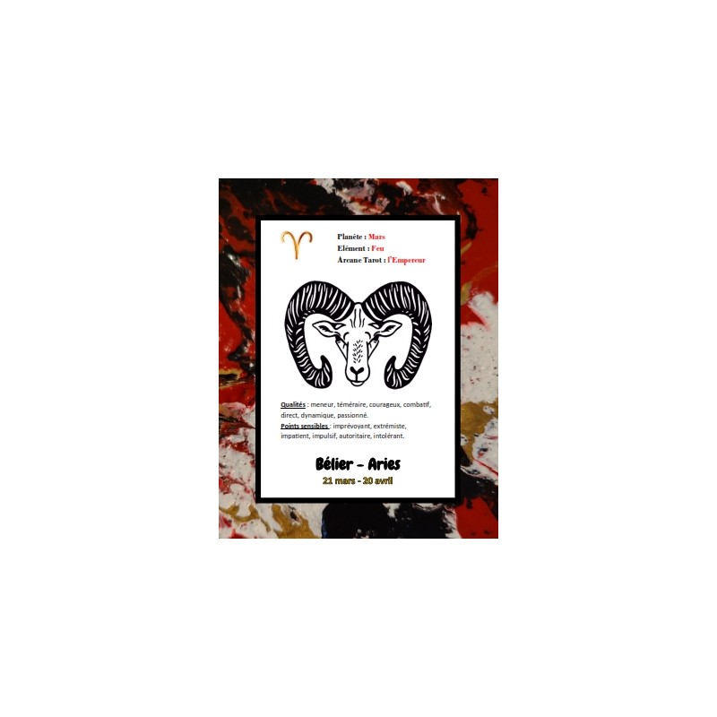 Birthday Card Astrological Sign - Zodiac