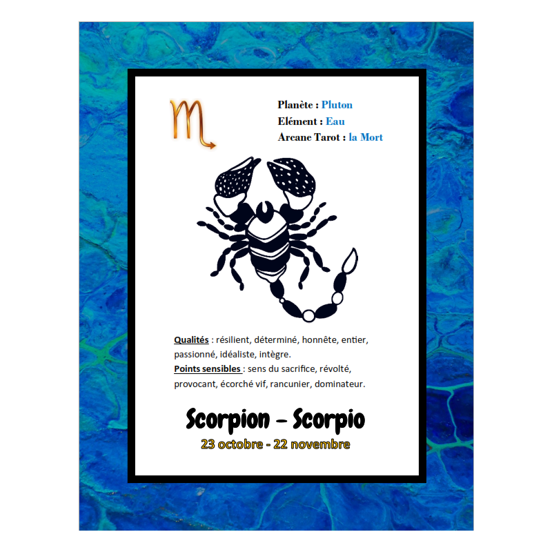 Birthday Card Astrological Sign - Zodiac