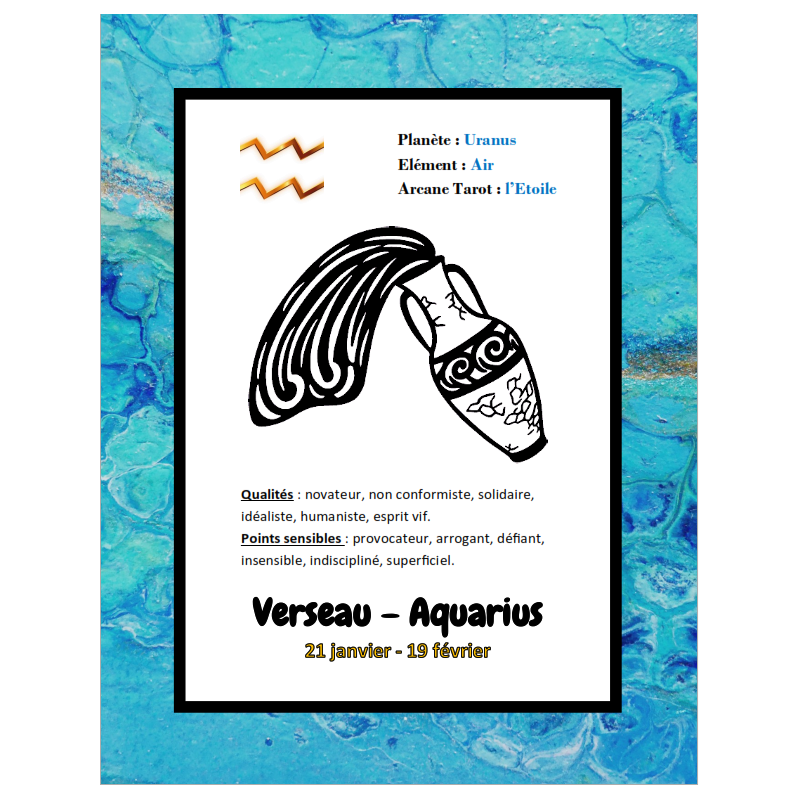 Birthday Card Astrological Sign - Zodiac Birthday Card Astrological Sign - Zodiac