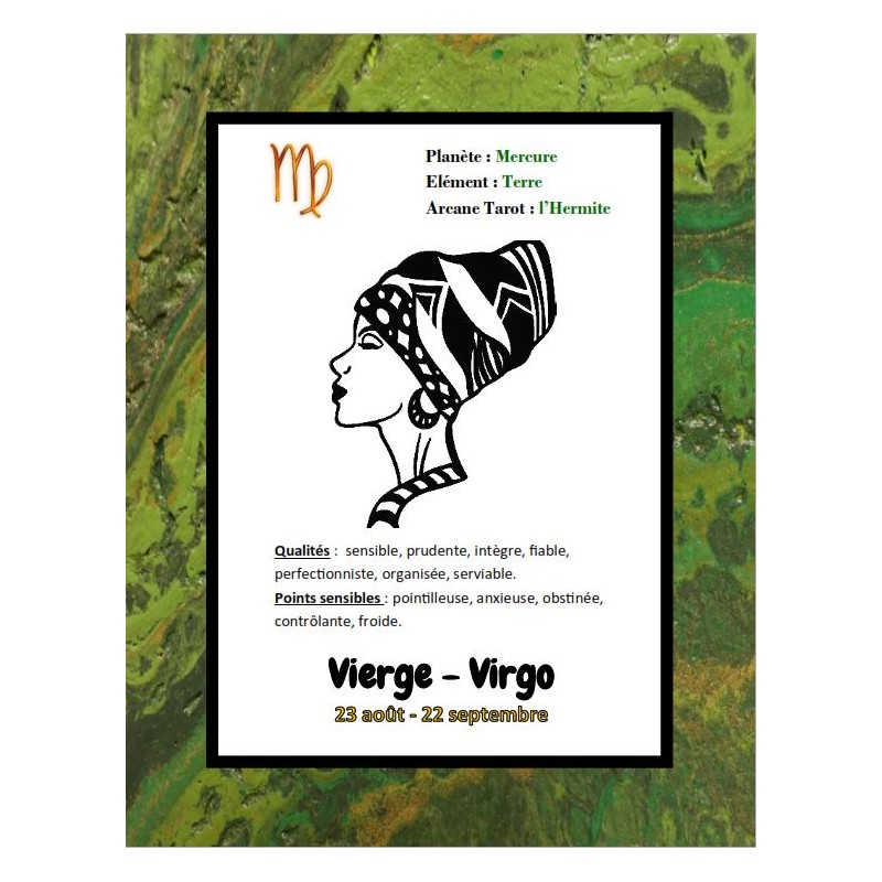 Birthday Card Astrological Sign - Zodiac