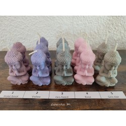Astrological Sign Gift Box
