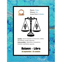 Coffret Cadeau Signe Astrologique