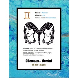 Coffret Cadeau Signe Astrologique