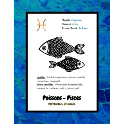 Astrological Sign Gift Box