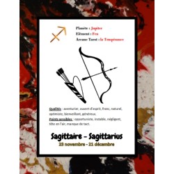 Box Coffret Cadeau Signe Astrologique