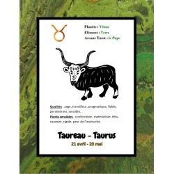 Astrological Sign Gift Box
