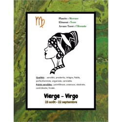 Astrological Sign Gift Box